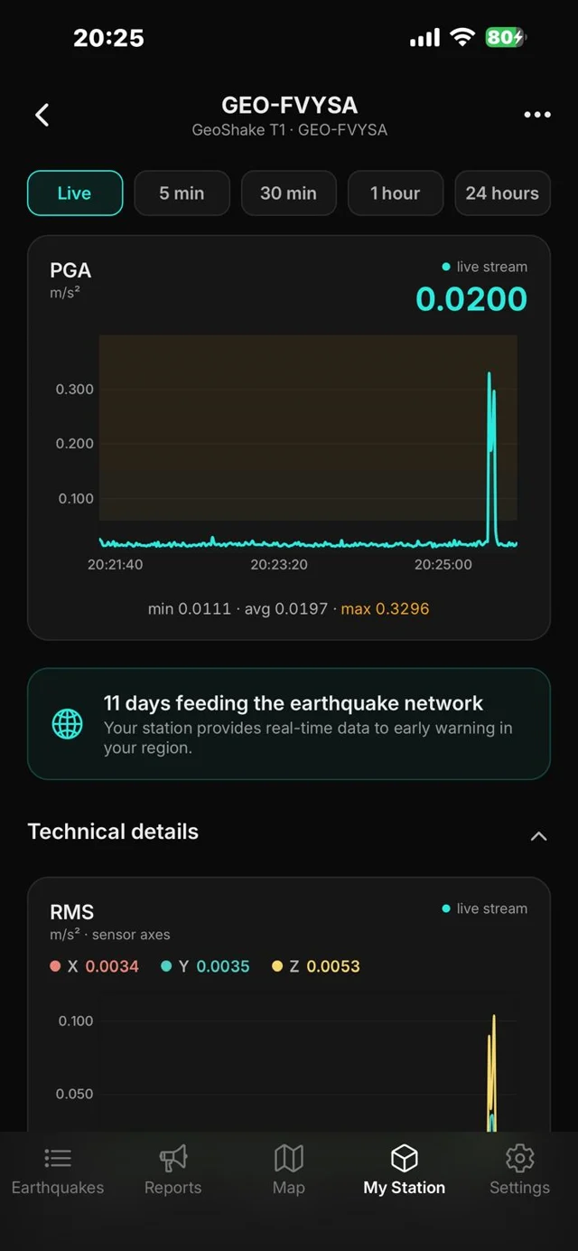 GeoShake app — live station telemetry