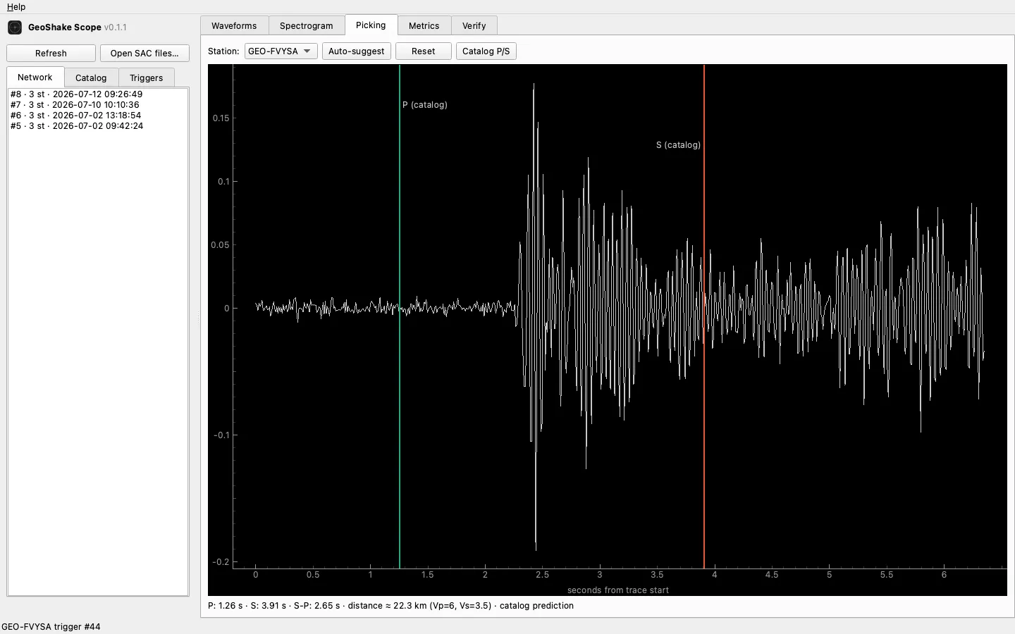 GeoShake Scope picking view: a real earthquake waveform with green P and orange S catalog cursors